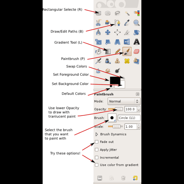 Gimp Toolbox With Label