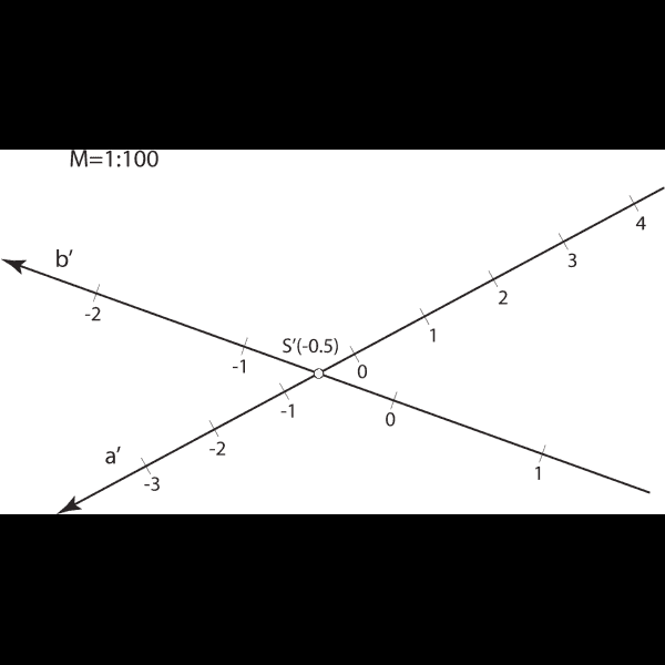 Intersecting Straight Line With Numbers