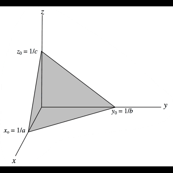 Triangle With Straight Line