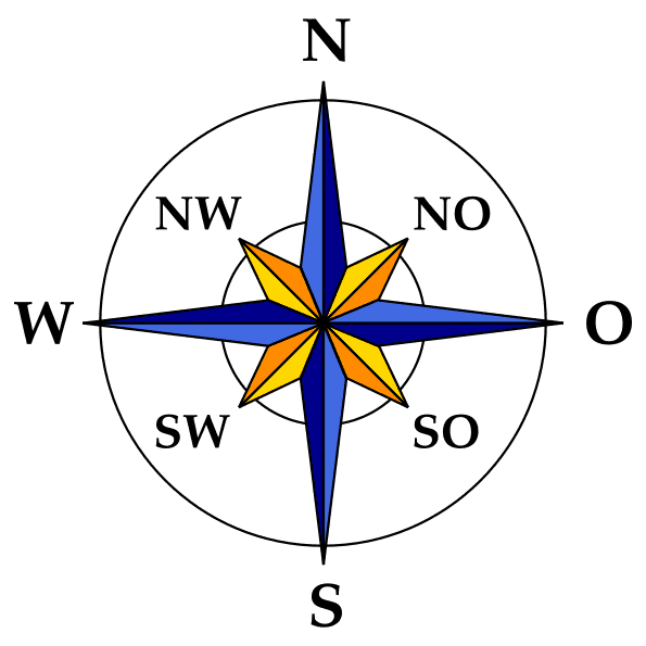 [100+] Compass Wallpapers | Wallpapers.com